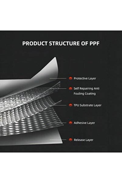 Peugeot 2008 - 2023 Facelıft-Ön Farlar-210 Mikron Premium TPU PPF Kaplama Seti