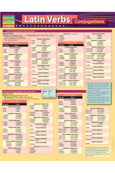 Bar Charts Inc (Fl) Conjugări ale verbelor latine