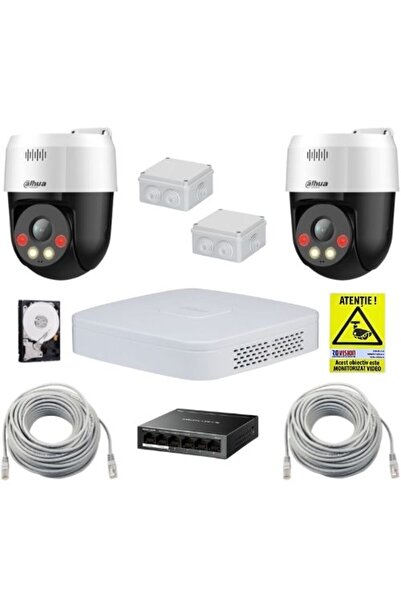 DAHUA IP Surveillance System with Intelligent Functions