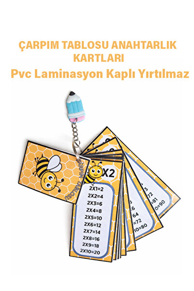 Edu&Hobby Çarpım Tablosu Kartları Anahtarlık | Kolay Öğrenme | Eğitici Kartla...