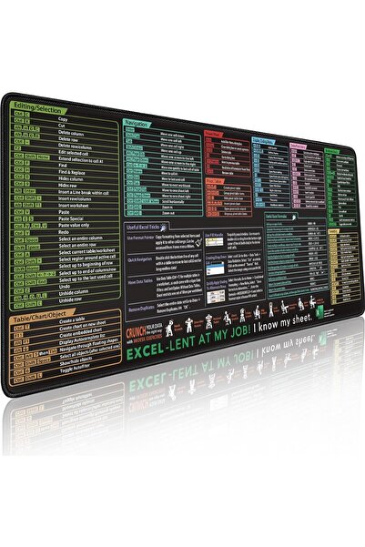 Generic Large extended keyboard base, Excel shortcut keyboard,