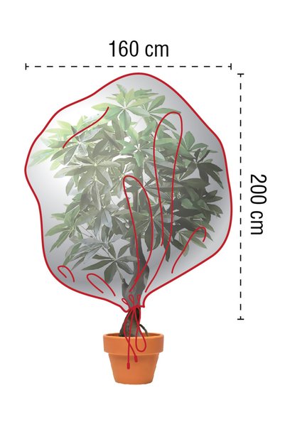 Homaks Bitki Soğuk ve Don Koruma Örtüsü Orta boy 2 Adet 160x200