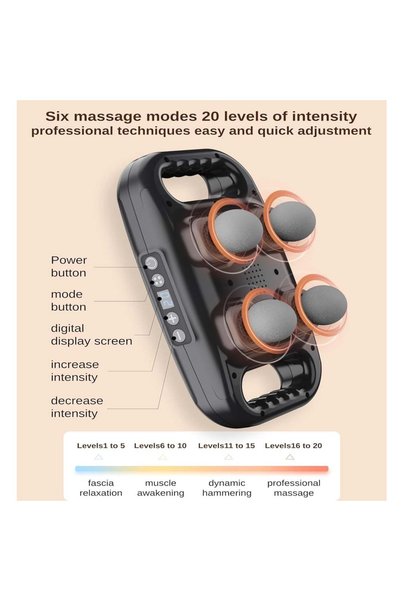 NO BRAND 4-Head Massage Gun Deep Tissue - 20 Intensities & 6 Modes, Muscle Massager for Back, Neck, Shoulder.