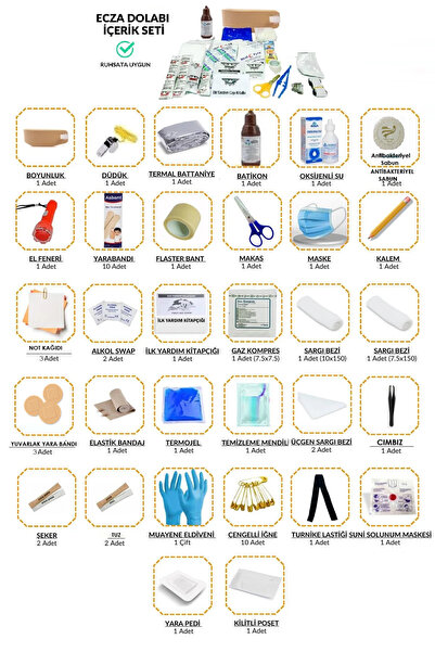 Saatistan Yedek İçerikli 35 Parça İlk Yardım Çantası, Güvenle Kullanım İçin T...