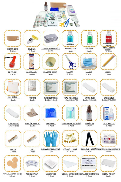 Saatistan Pratik ve Güvenilir Ecza Dolabı İçinde İlk Yardım Malzemeleri