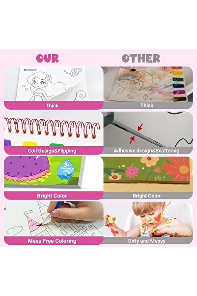 ZMLM كتاب تلوين بالألوان المائية للأطفال الصغار - نشاط تلوين خالٍ من الفوضى ل...