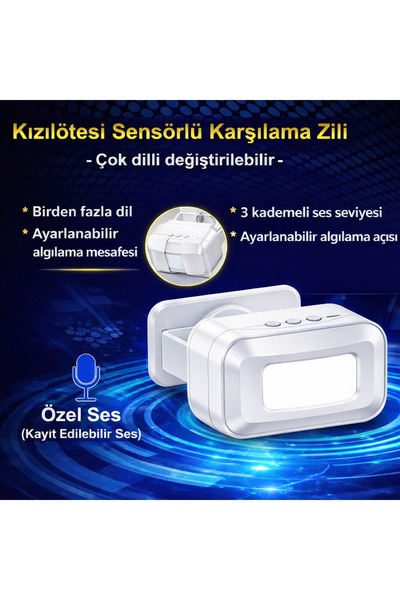 SONEX Hareket Sensörlü Kablosuz Kapı Zili – 20 Melodi, Çok Dilli Karşılama (C50)