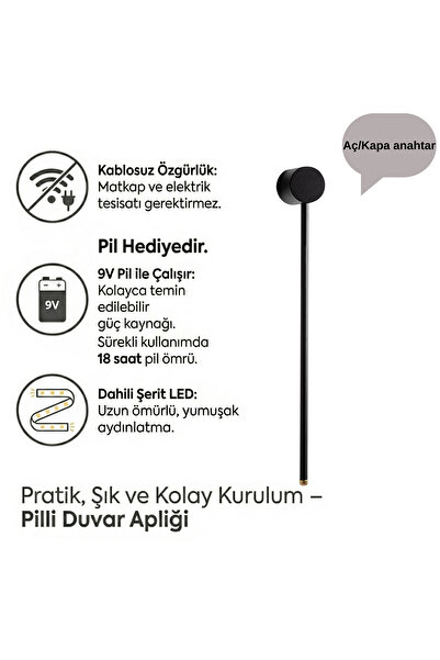 MOİRA Pilli Ledli Duvar Apliği Siyah,Modern Kablosuz Tablo,Ayna Kenarı Aç/Kap...