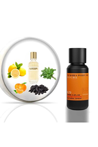 GE Mademoiselle perfume alternative