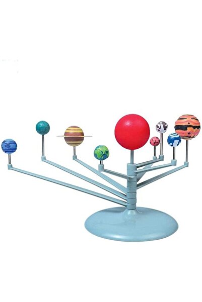 Generic Solar System Model DIY
