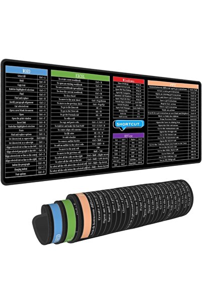 Generic Computer Office Power Point Excel Word Short Cut Shortcuts Keys Gamin...