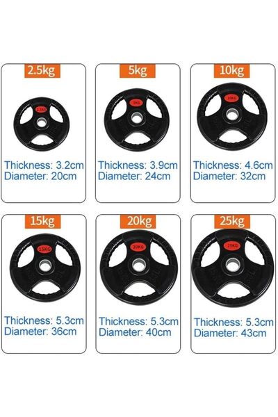 Generic Rubber Coated Olympic Weight Plate 2” Cast Iron Single Barbell Disc f...