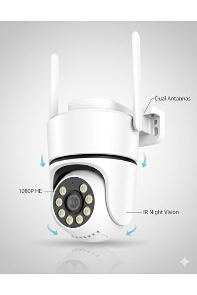 Cyz Bilişim Basic Wifi Kamera