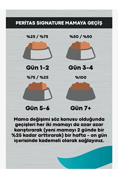 PERİTAS SİGNATURE TAVUKLU KISIRLAŞTIRILMIŞ KEDİ MAMASI 2 KG