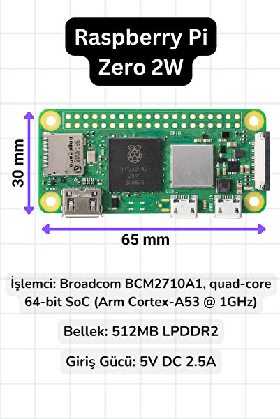 Scordion Raspberry Pi Zero 2 W – Mini Bilgisayar