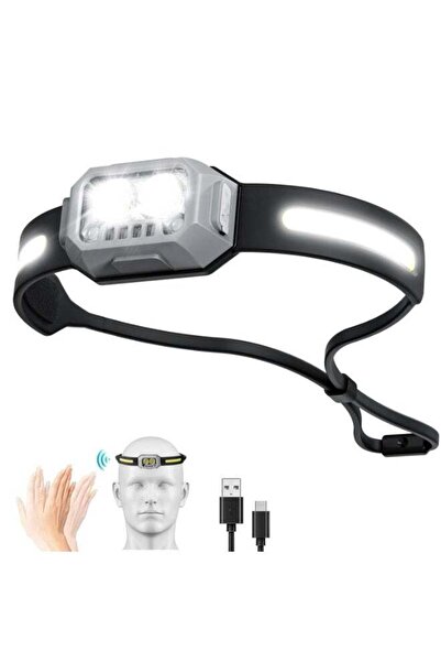 Generic 1000 Lumen Rechargeable LED Headlamp Flashlight
