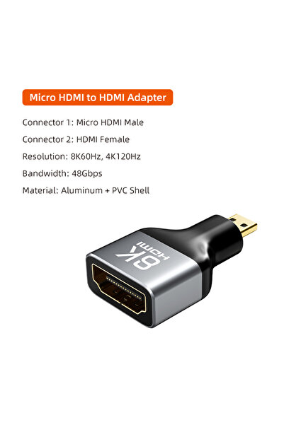 Choice محول كابل تايم ميني HDMI بدقة 8K، محول ميني مايكرو HDMI إلى HDMI بدقة ...
