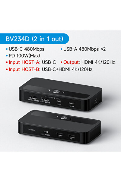 Choice مفتاح KVM من نوع BV234D من هاجيبس، ثنائي المدخلات ومخرج واحد، يدعم منف...