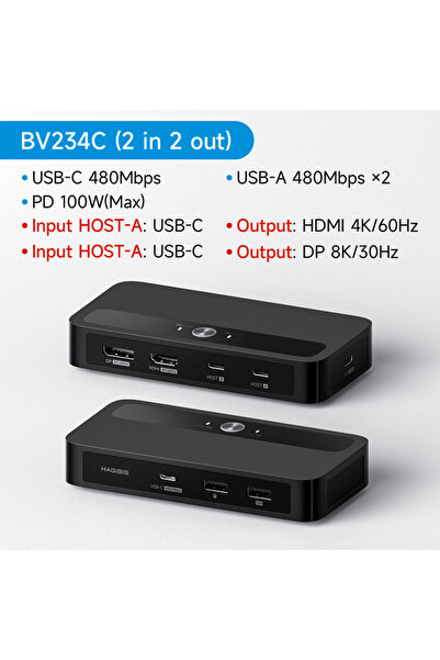 Choice مفتاح KVM من نوع Hagibis BV234C، ثنائي المدخلات والمخرجات، يدعم منفذ U...