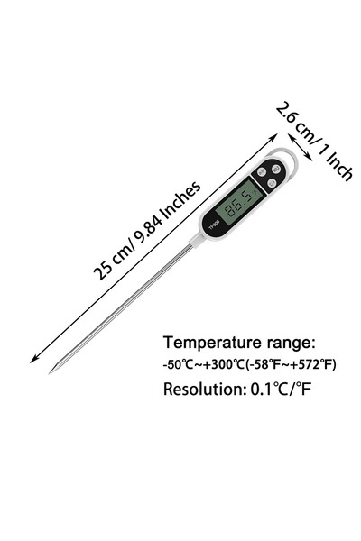 Choice Thermometer Glintmos Complete Candle Making Kit for Adult DIY Aromatic...