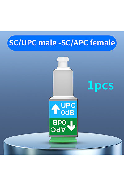 Choice3 محول ألياف ضوئية من نوع UPC ذكر إلى APC أنثى، قطعة واحدة، أدوات الألي...