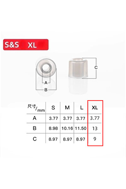Choice XL-3pair DUNU S&S Stage&Studio Silicone Eartips Ear Tips L/M/S(3pairs)...