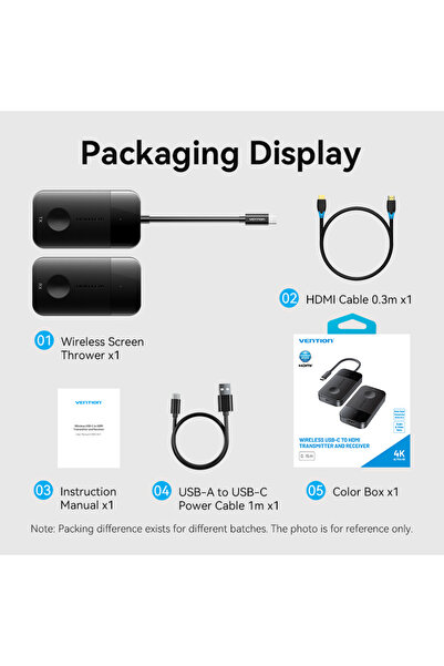 Choice 50m 5GHz RX TX Model Vention Wireless USB-C to HDMI Transmitter Receiv...