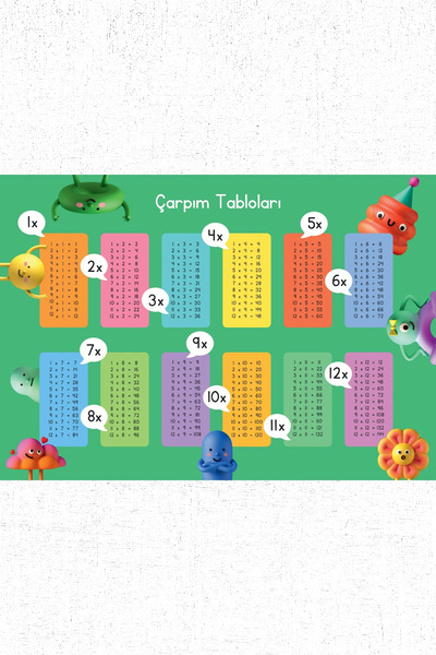 Rabadon 70cm X 100cm Çarpım Tablosu Panosu 10' a Kadar Öğretici Çarpım Tablos...