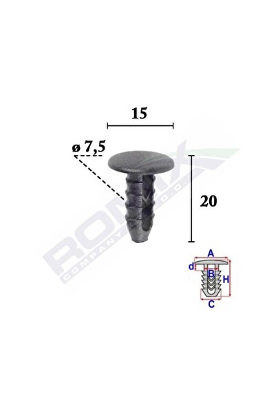 ROMİX Clips Tapiterie Pentru Pentru Fiatlanciaalfa Romeo Set 25 Buc