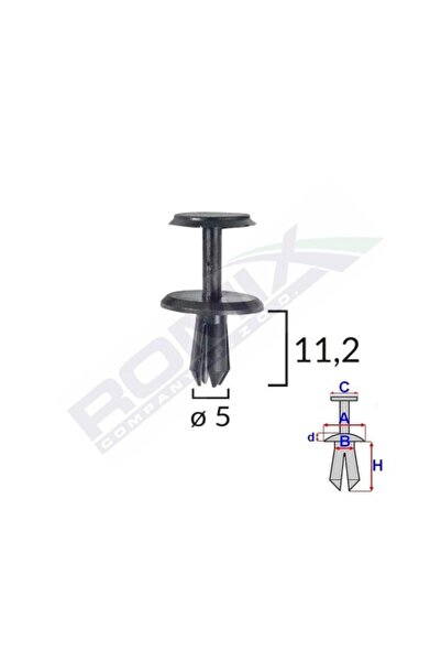 ROMİX Clips Fixare Pentru Mercedes 5X112Mm - Negru Set 10 Buc