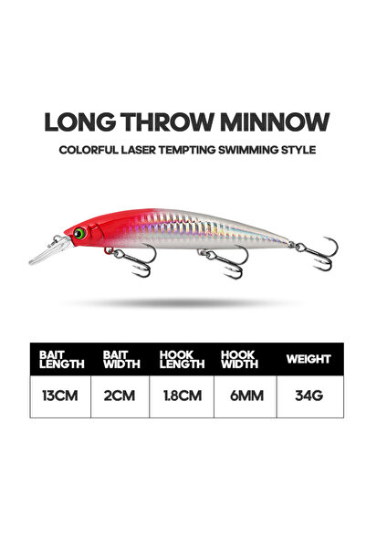 Choice قطعة واحدة من طعم صيد تايو الأحمر، من 1 إلى 5 قطع، طعم صيد سمك صغير مح...