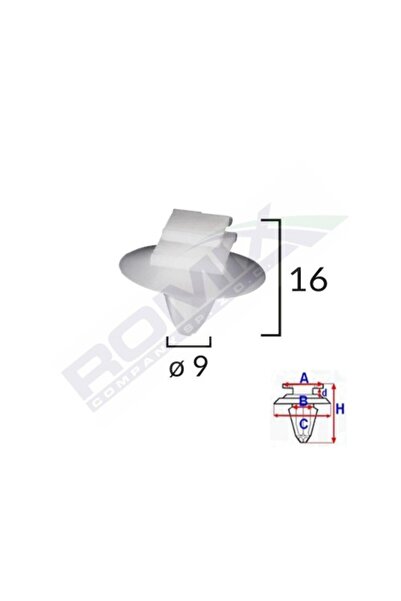 ROMİX Κλιπ στερέωσης εξωτερικών στοιχείων για Fiatlanciaalfa Romeopeugeot - Λ...