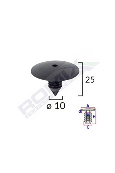 ROMİX Clips Fixare Elemente Roata Pentru Renault 10X25Mm - Negru Set 10 Buc