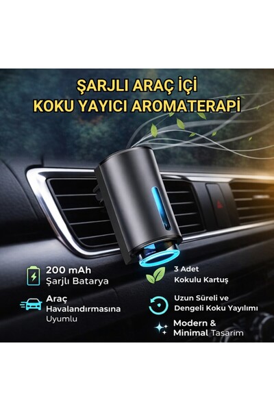 Polham Şarjlı Araç İçi Koku Yayıcı – 200 mAh – 3 Kokulu Kartuş – Ayarlanabili...