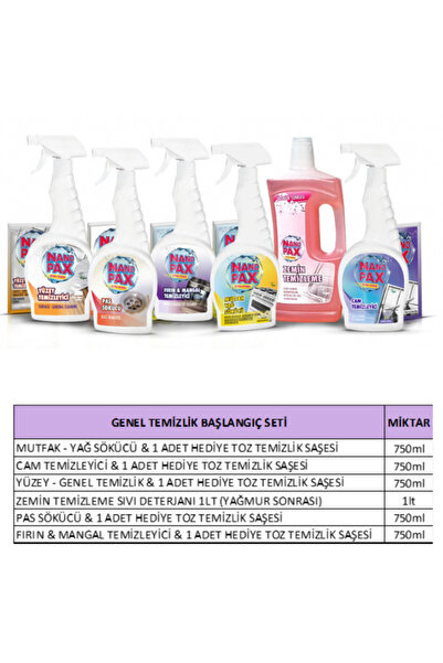 NanoPax 6’lı Hijyen Paketi Genel Temizlik Seti Mutfak, Cam, Zemin, Fırın, Pas