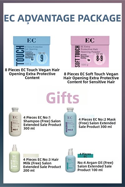 emrah çalışkan حزمة مميزة |   8 قطع إي سي تاتش - 8 قطع إي سي سوفت تاتش أوبنر ...