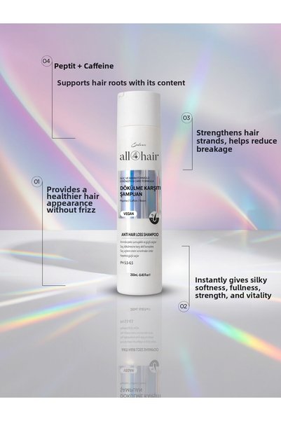 Soho N.Y.C. All 4 Hair Anti-Hair Loss Shampoo 250ml - with Peptide