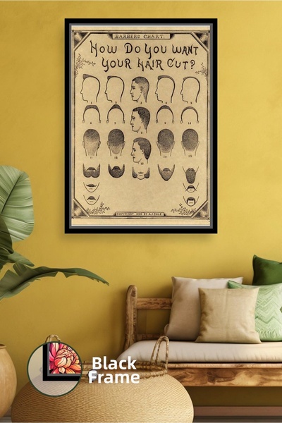 KOSS Dijital Οδηγός για το κούρεμα μαλλιών για κουρέα και κομμωτήριο How Do Y...