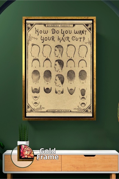 KOSS Dijital Οδηγός για το κούρεμα μαλλιών για κουρέα και κομμωτήριο How Do Y...