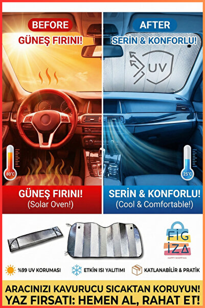 figiza Umbrelă de soare pentru geamul din față a mașinii, aluminiu metalizat ...