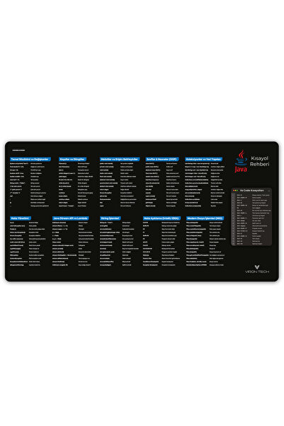 VIRON TECH JAVA Mousepad