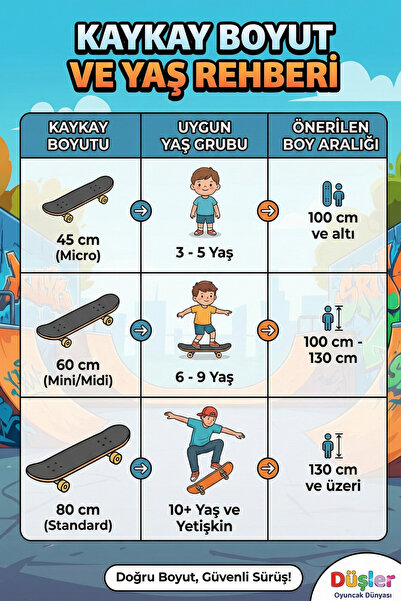 Furkan Toys Ahşap Kaykay Orta Boy 60cm (6-9 yaş aralığı için uygundur)