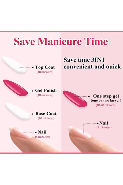 Remy Belle One Step Gel Set 3x10 ml - 3-in-1 Base Color Top Soak Off LED UV Gel Polish