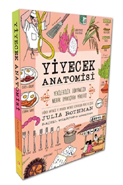 Genel Markalar Yiyecek Anatomisi