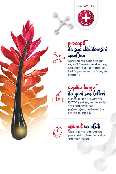 MAMAAURA Dökülme Karşıtı Serum - Fortify Me Serum 50 Ml