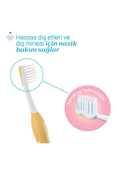 Chicco 2'Lİ DİŞ FIRÇASI 6-36 AY INDIGO MUSTARD