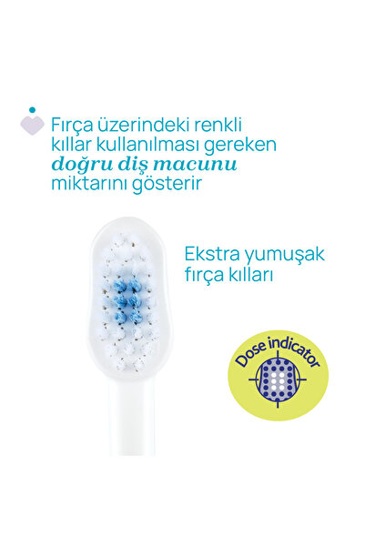 Chicco 2'Lİ DİŞ FIRÇASI 3-6 YAŞ HIPPO-PANDA
