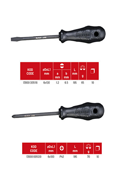 İzeltaş Black Line 2'li Tornavida Seti Yıldız ve Düz Uçlu Profesyonel (Civata...