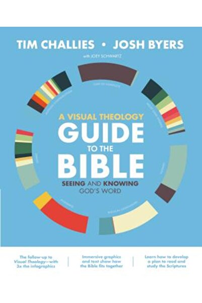 Zondervan Ghid de teologie vizuală pentru Biblie: Să vedem și să cunoaștem Cu...