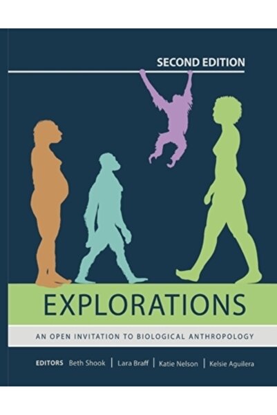 Amer Anthropological Assn Explorări: O invitație deschisă la antropologia bio...